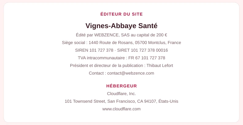 Coordonnées légales de l’éditeur et de l’hébergeur du site